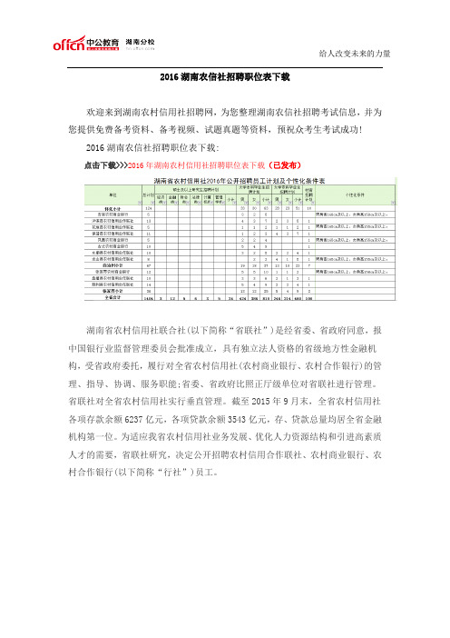 2016湖南农信社招聘职位表下载