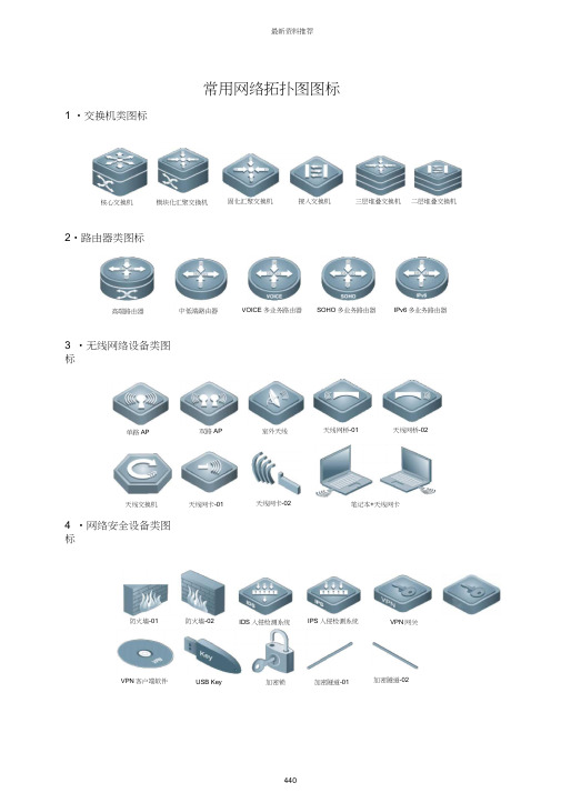 常用网络拓扑图图标精编版