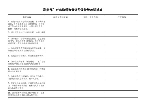 职能部门对急诊科监督管理持续改进