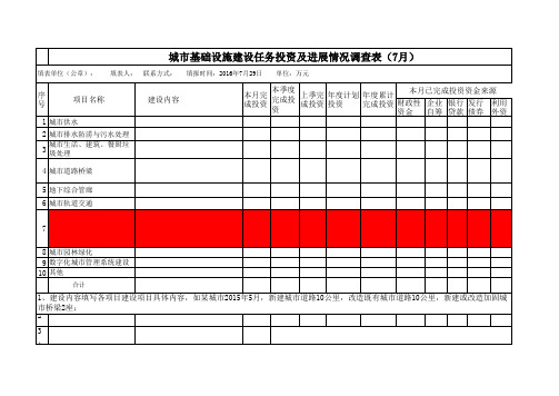 基础设施统计表