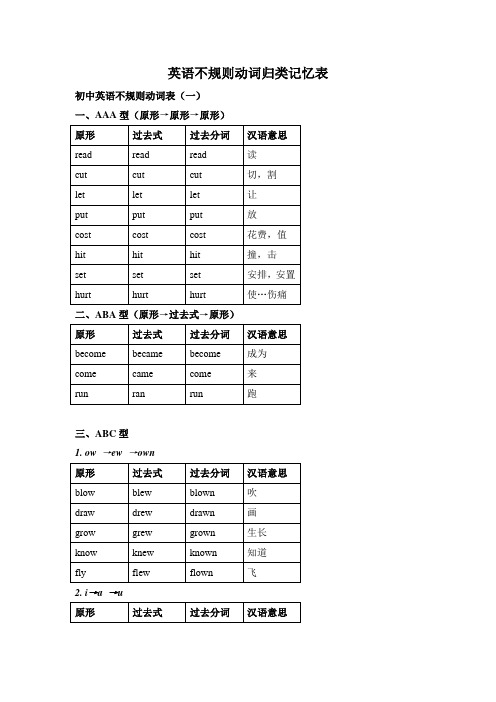 英语不规则动词归类记忆表_初中