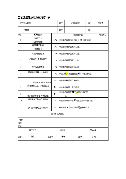 品管部经理绩效考核指标量表