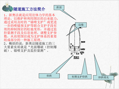 隧道开挖工法技术ppt课件