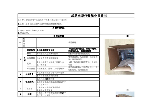 出货包装作业指导书 POP 