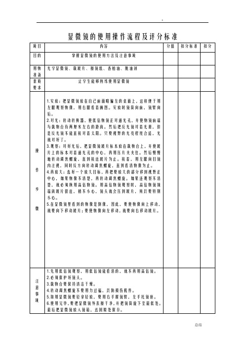 微生物学检验--操作流程及评分标准