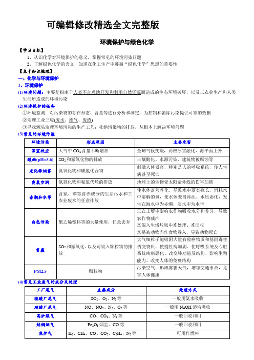 高中化学必修2-课时第8章第3节-环境保护与绿色化学高一化学精品讲义精选全文完整版