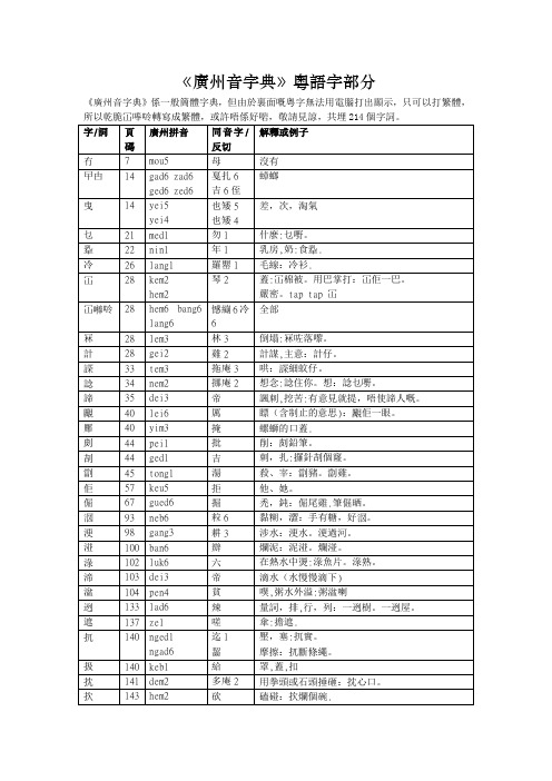 《广州音字典》粤字部分