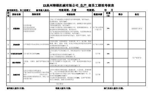 钳工绩效考核表