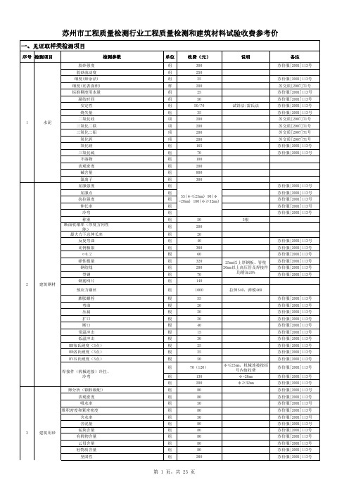 苏州市工程质量检测行业工程质量检测和建筑材料试验收费参