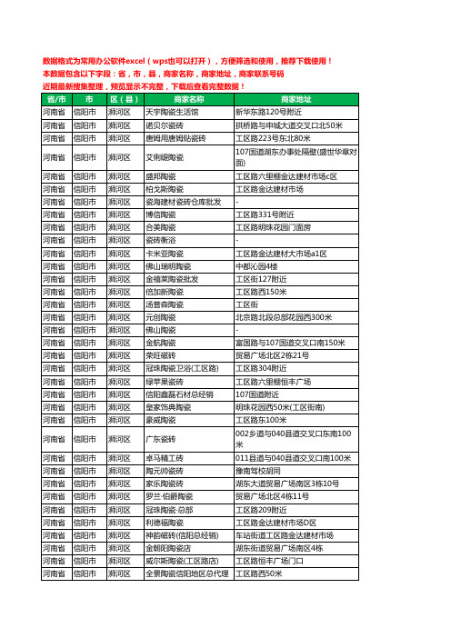 2020新版河南省信阳市浉河区陶瓷工商企业公司商家名录名单黄页联系电话号码地址大全122家