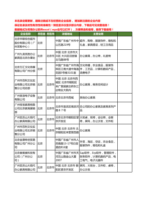 新版全国广州办公家具工商企业公司商家名录名单联系方式大全11家