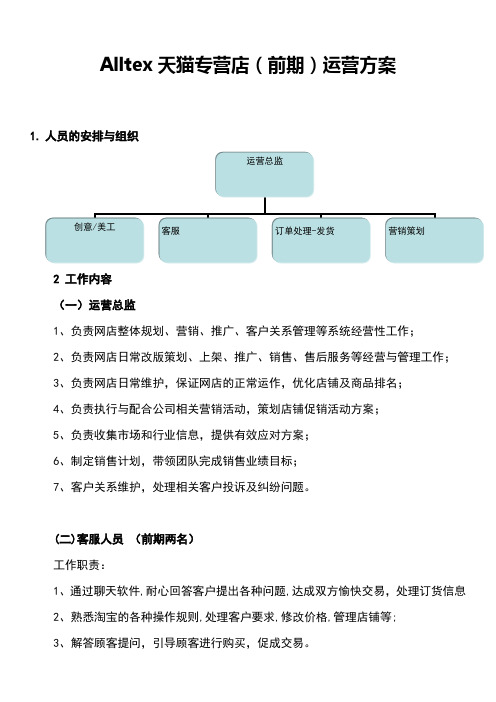 天猫商城运营与人员架构