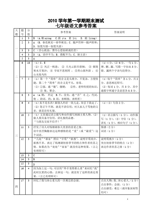 2012七年级语文第一学期期末测试(答案)