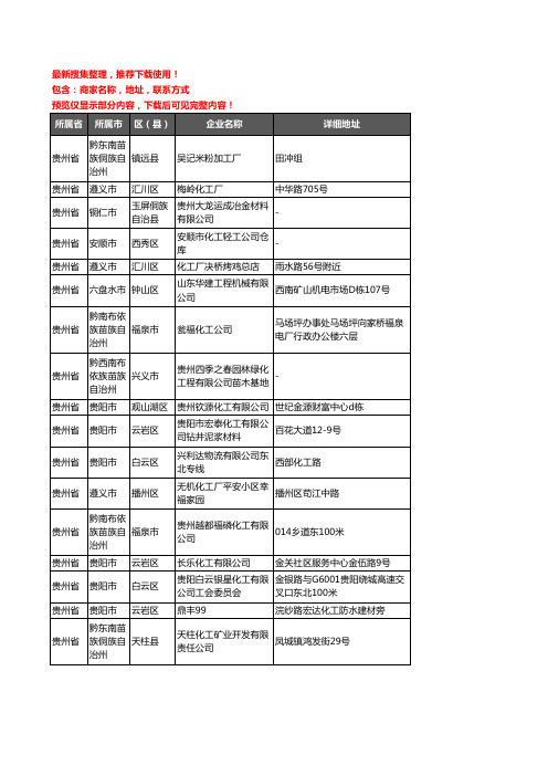 新版贵州省化工厂企业公司商家户名录单联系方式地址大全430家