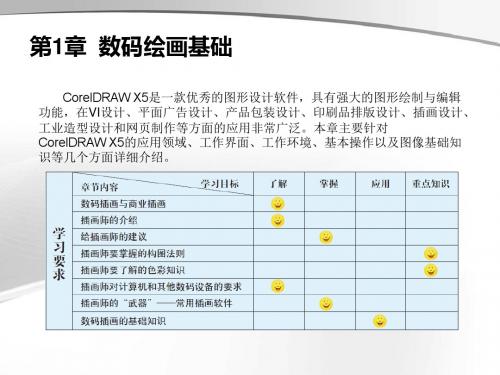 Painter 12中文版案例教程第1章