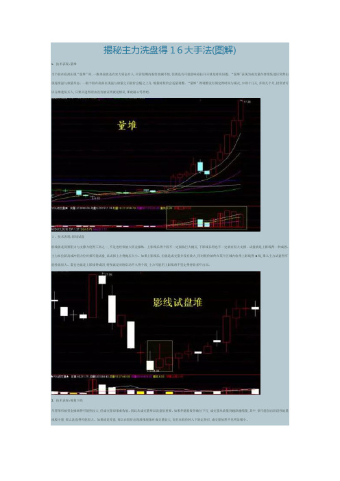 揭秘主力洗盘的16大手法(图解)