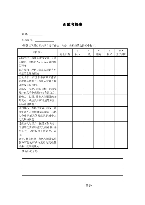 面试评分表格(销售代表)