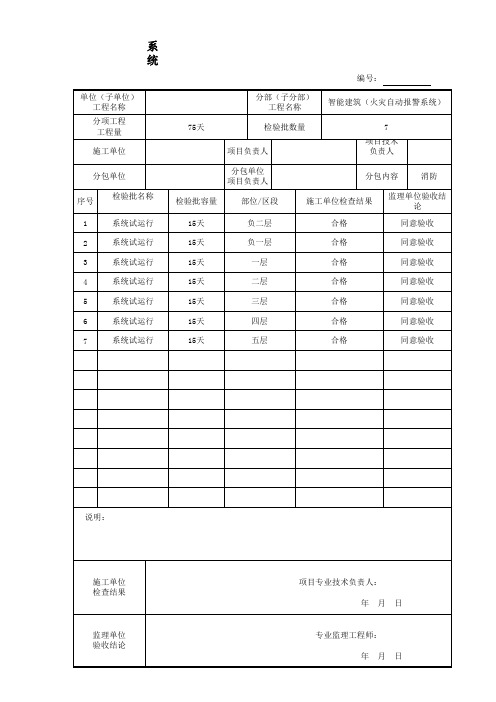 火灾自动报警(分项)工程质量验收记录