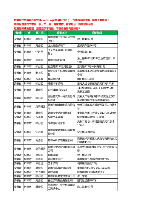 2020新版安徽省蚌埠市玻璃店工商企业公司商家名录名单联系电话号码地址大全224家