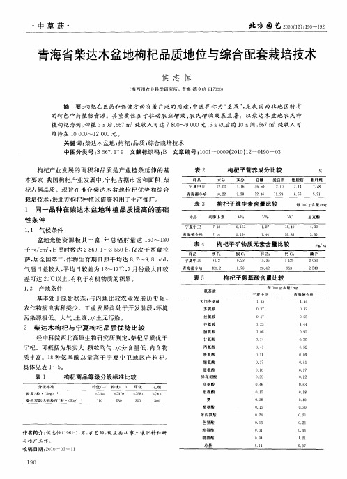 青海省柴达木盆地枸杞品质地位与综合配套栽培技术