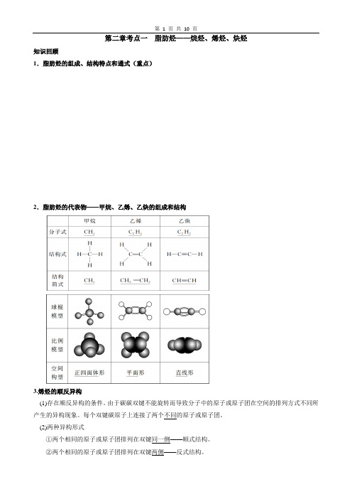 脂肪烃—烷烃、烯烃、炔烃解析