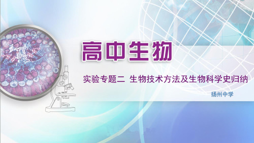 【高考】生物复习实验生物技术方法及生物科学史归纳ppt课件