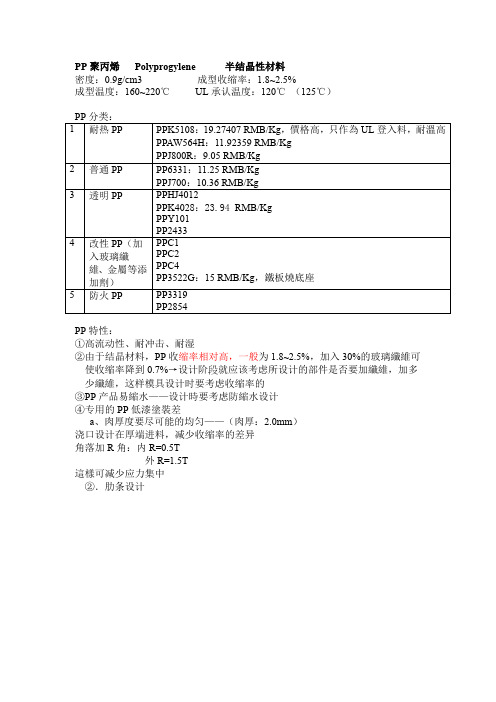 常用塑胶材料大全