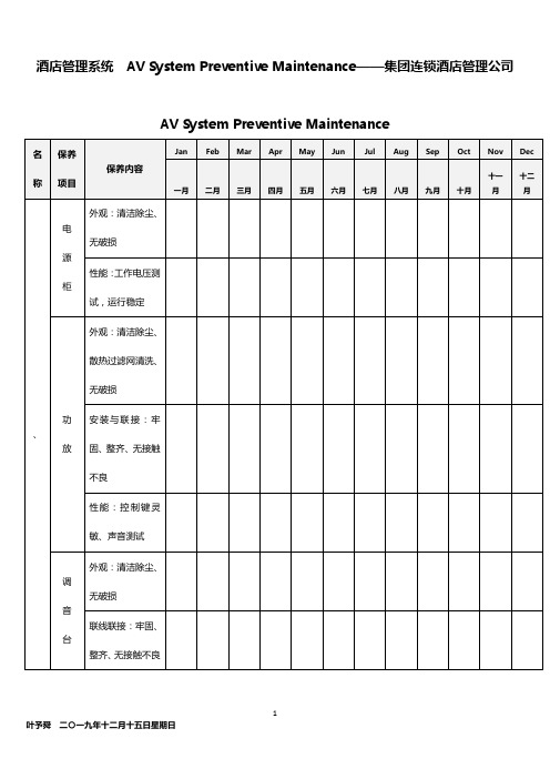 酒店管理系统  AV System Preventive Maintenance——集团连锁酒店管理公司2031(叶予舜)