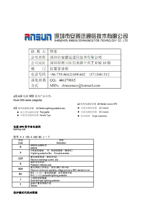 防雷产品介绍