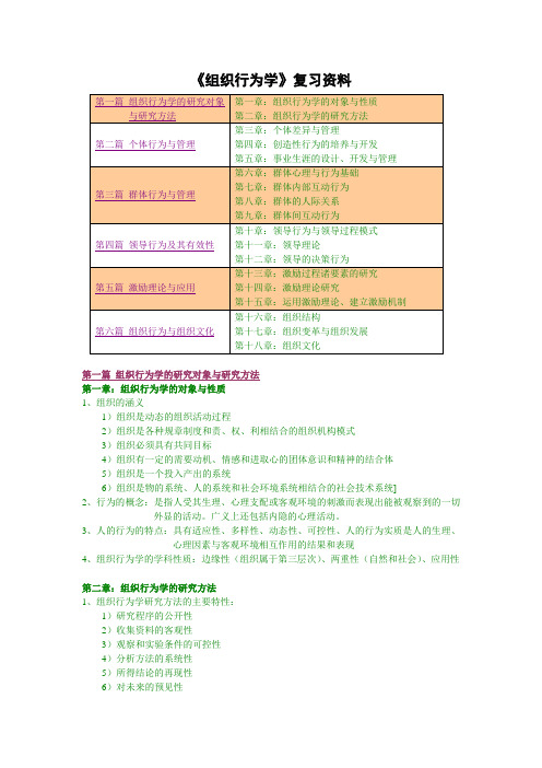 《组织行为学》复习资料