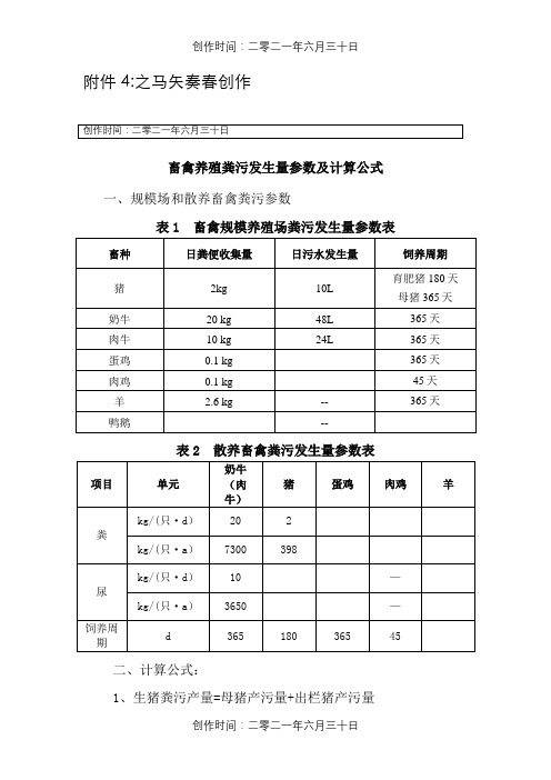 畜禽养殖粪污产生量参数及计算公式