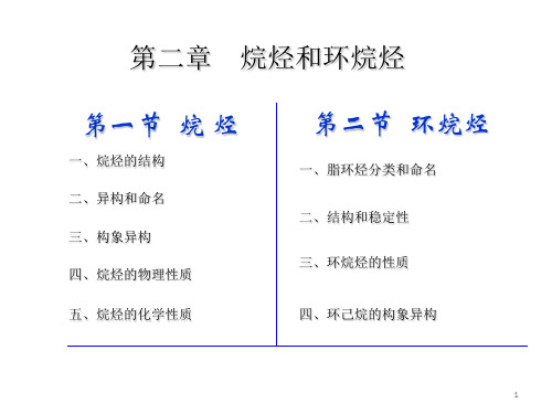 第二章烷烃与环烷烃1ppt课件