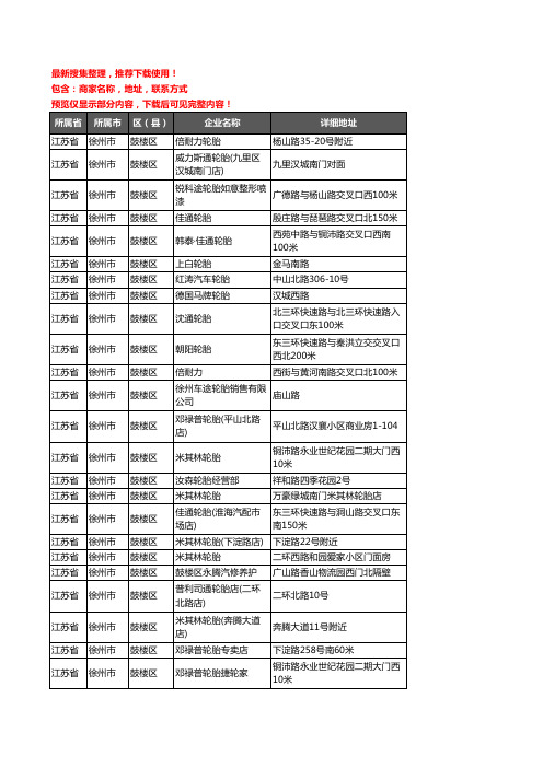 新版江苏省徐州市鼓楼区汽车轮胎企业公司商家户名录单联系方式地址大全57家