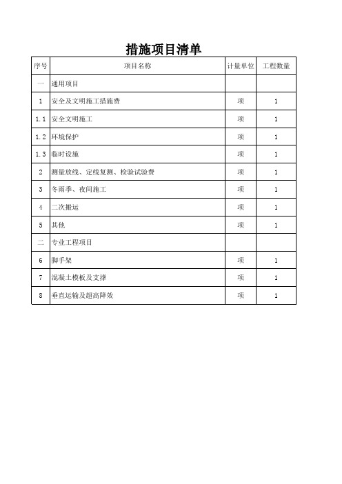 分部分项工程量清单