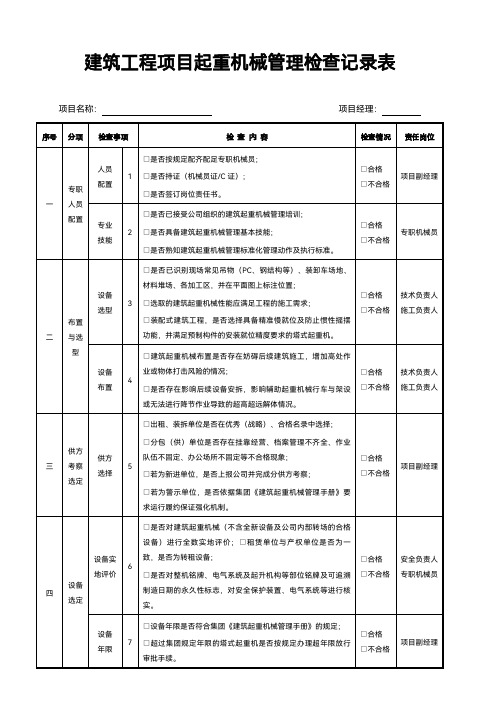 建筑工程项目起重机械管理检查记录表