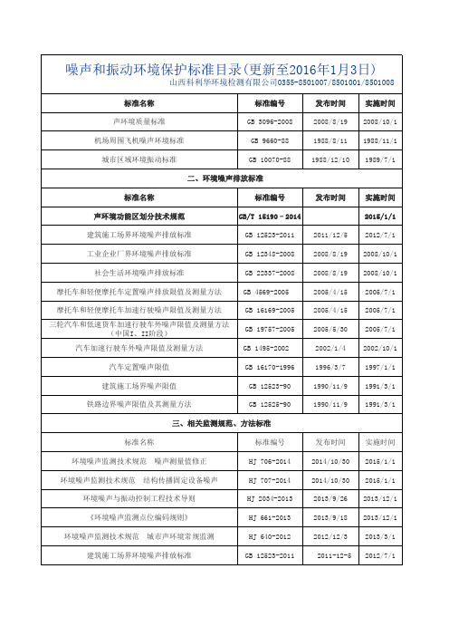 噪声和振动环境标准(2016年1月3日更新)