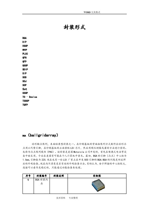 电子元件封装形式大全