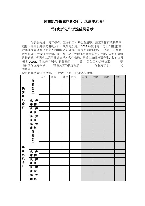 评先评优结果公示