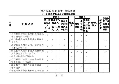 信托-尽职调查所需材料清单