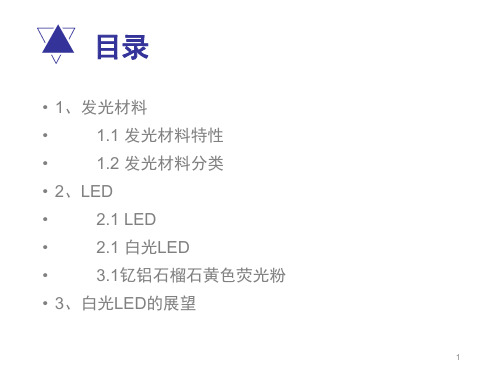 白光LED发光材料