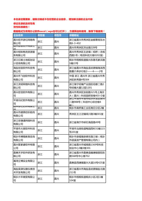 2020新版浙江嘉兴软件企业公司名录名单黄页联系方式大全126家