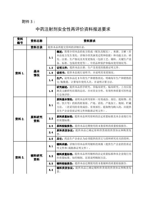 中药注射剂安全性再评价资料报送要求