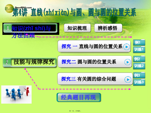 高考数学第一轮复习 第八篇 第4讲 直线与圆、圆与圆的位置关系课件 理 新人教A版