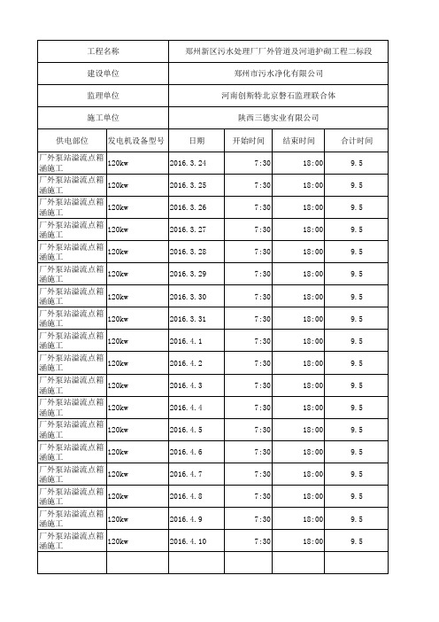 发电机签证台账