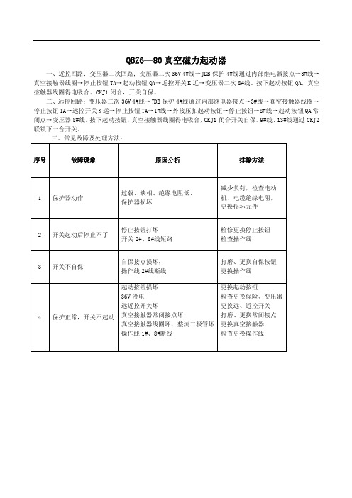 各类真空磁力启动器原理培训