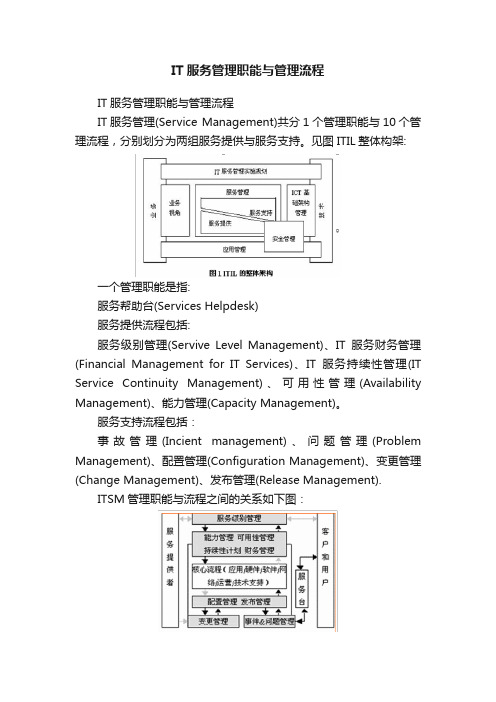 IT服务管理职能与管理流程