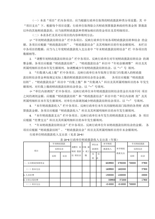 行政单位财政拨款收入支出表