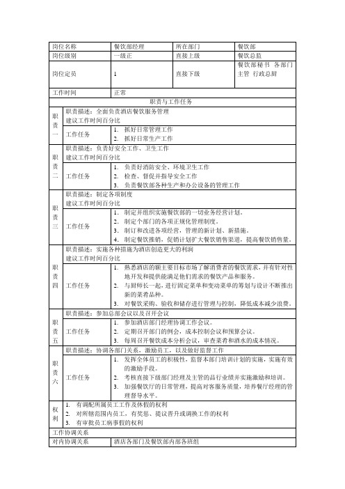 餐饮部经理岗位说明书