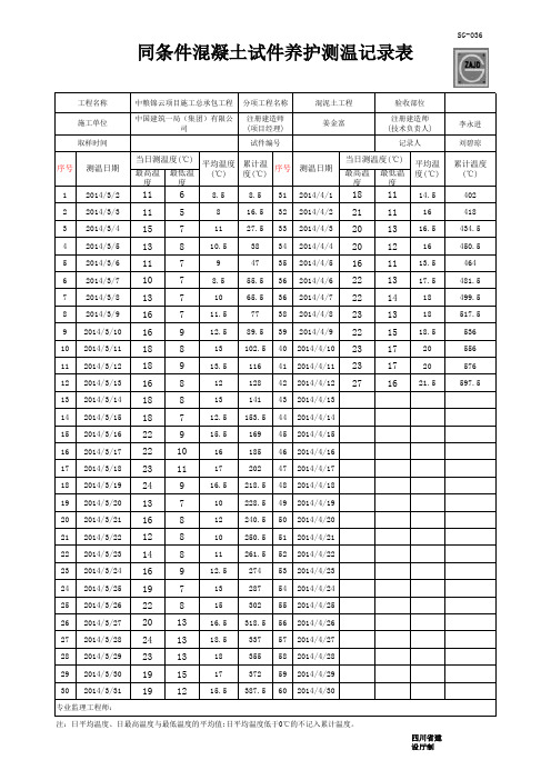 混凝土同条件养护测温记录(全自动计算)