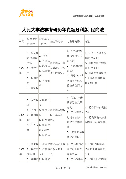 人民大学法学考研历年真题分科版-民商法